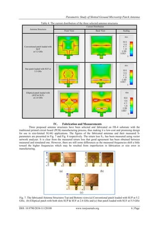 Parametric Study of Slotted Ground Microstrip Patch Antenna
DOI: 10.9790/2834-11120108 www.iosrjournals.org 6 | Page
Table...