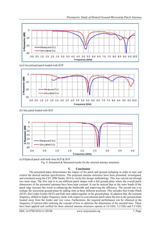 Parametric Study of Slotted Ground Microstrip Patch Antenna
DOI: 10.9790/2834-11120108 www.iosrjournals.org 7 | Page
(a) C...