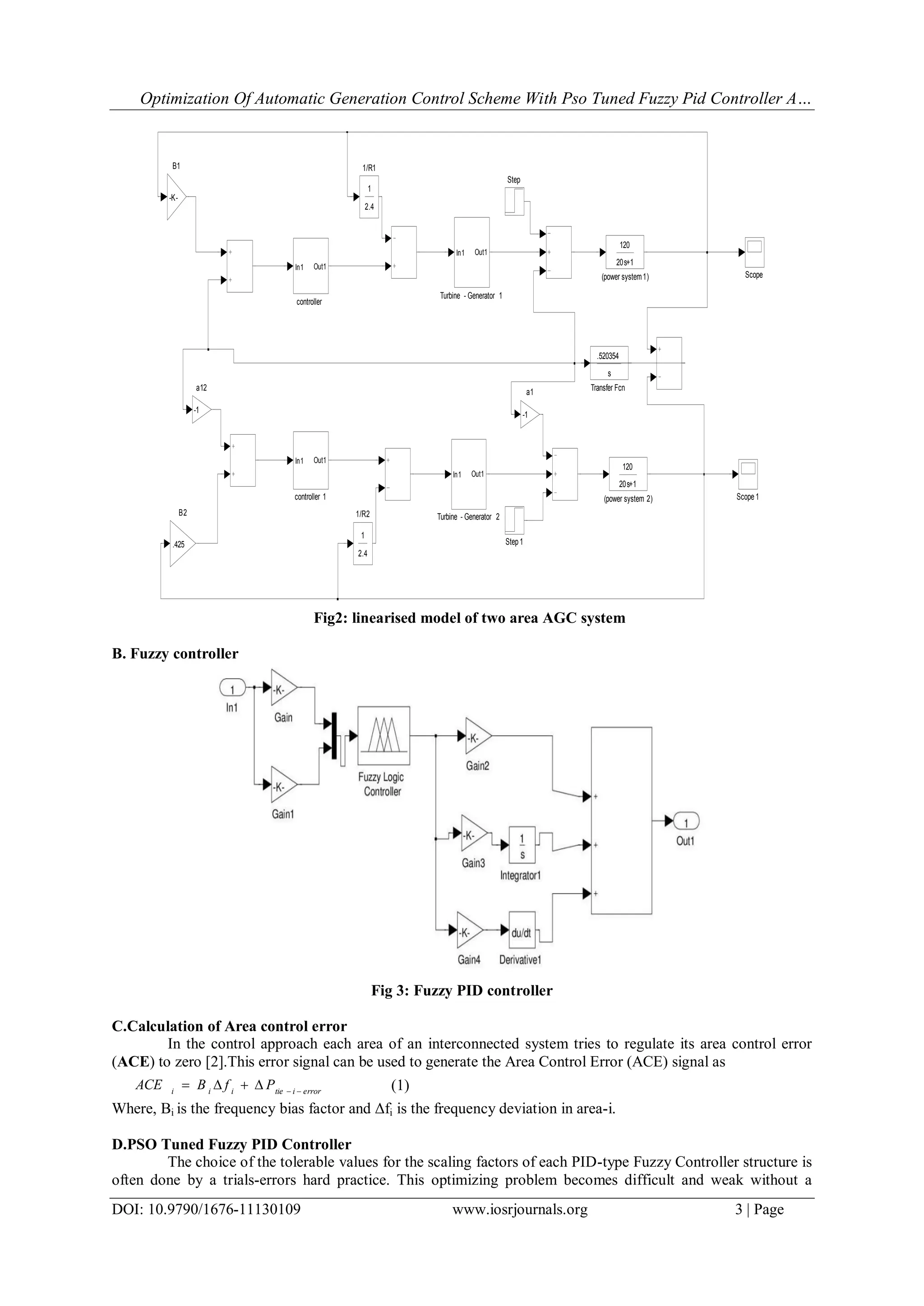 Optimization Of Automatic Generation Control Scheme With Pso Tuned Fuzzy Pid Controller A…
DOI: 10.9790/1676-11130109 www.iosrjournals.org 3 | Page
controller 1
In1 Out1
controller
In1 Out1
a12
-1
a1
-1
Turbine - Generator 2
In1 Out1
Turbine - Generator 1
In1 Out1
Transfer Fcn
.520354
s
Step1
Step
Scope1
Scope
B2
.425
B1
-K-
1/R2
1
2.4
1/R1
1
2.4
(power system1)
120
20s+1
(power system 2)
120
20s+1
Fig2: linearised model of two area AGC system
B. Fuzzy controller
Fig 3: Fuzzy PID controller
C.Calculation of Area control error
In the control approach each area of an interconnected system tries to regulate its area control error
(ACE) to zero [2].This error signal can be used to generate the Area Control Error (ACE) signal as
erroritieiii
PfBACE 
 (1)
Where, Bi is the frequency bias factor and Δfi is the frequency deviation in area-i.
D.PSO Tuned Fuzzy PID Controller
The choice of the tolerable values for the scaling factors of each PID-type Fuzzy Controller structure is
often done by a trials-errors hard practice. This optimizing problem becomes difficult and weak without a
 