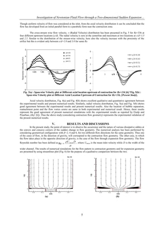 Investigation of Newtonian Fluid Flow through a Two-dimensional Sudden Expansion…

Though uniform velocity of flow was considered at the inlet, from the axial velocity distribution it can be concluded that the
flow has developed from an initial parallel form to a parabolic form near the contraction zone.

           The cross-stream wise flow velocity, v (Radial Velocity) distribution has been presented in Fig. 5 for Re=336 at
four different upstream locations (y/d). The radial velocity is zero at the centerline and maximum at two locations at x/d=1.5
and 2.5. Similar to the distribution of the stream-wise velocity, here also the velocity increase with the proximity of the
orifice but this is evident only between x/d=1.0 and 3.0 for same Re.




   Fig. 5(a) : Span-wise Velocity plot at Different axial location upstream of contraction for Re=336 [6].*Fig. 5(b) :
      Span-wise Velocity plot at Different Axial Location Upstream of Contraction for Re=336, [Present Study].

          Axial velocity distribution, Fig. 4(a) and Fig. 4(b) shows excellent qualitative and quantitative agreement between
the experimental results and present numerical results. Similarly, radial velocity distribution, Fig. 5(a) and Fig. 5(b) shows
good agreement between the experimental results and present numerical results. Also the location of bubble separation,
reattachment point and the flow vortex centre are same in both experimental and numerical result. Hence, these results
represent the good agreement of present numerical simulations with the experimental results as reported by Ozalp and
Pinarbasi, (Ref. [6]). Thus the above study (considering contraction flow geometry) represents the experimental validation of
the present numerical results.

                                 V.              RESULTS AND DISCUSSIONS
          In the present study, the point of interest is to observe the occurrence and the nature of various dissipative eddies at
the convex and concave corners of the sudden change in flow geometry. The numerical analysis has been performed by
considering geometrical configuration with β=2, 4 and 8, for two different flow directions for the same geometry. Thus one
of the cases of flow, in the direction of gravity, will correspond to the contraction flow geometry. The other case, in which
the flow takes place in the opposite direction of gravity, is the case of the flow through expansion flow geometry. The flow
Reynolds number has been defined as Re  U mean D , where Umean is the mean inlet velocity while D is the width of the
                                                   
wider channel. The results of numerical simulations for the flow pattern in contraction geometry and for expansion geometry
are presented by using streamlines plot (Fig. 6) for the purpose of a qualitative comparison between the two.




                          (a)                                                                       (b)




                                                                5
 