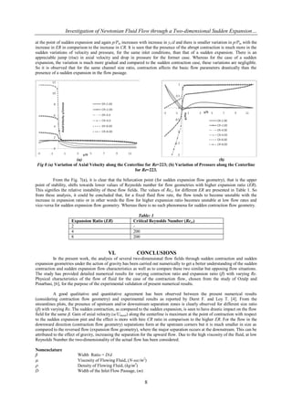 Investigation of Newtonian Fluid Flow through a Two-dimensional Sudden Expansion…

at the point of sudden expansion and again p/Pin increases with increase in yr/d and there is smaller variation in p/Pin with the
increase in ER in comparison to the increase in CR. It is seen that the presence of the abrupt contraction is much more in the
sudden variations of velocity and pressure, for the same inlet conditions, than that of a sudden expansion. There is an
appreciable jump (rise) in axial velocity and drop in pressure for the former case. Whereas for the case of a sudden
expansion, the variation is much more gradual and compared to the sudden contraction case, these variations are negligible.
So it is observed that for the same channel size ratio, contraction affects the basic flow parameters drastically than the
presence of a sudden expansion in the flow passage.




                       (a)                                                                         (b)
 Fig 8 (a) Variation of Axial Velocity along the Centerline for Re=223; (b) Variation of Pressure along the Centerline
                                                      for Re=223.

          From the Fig. 7(a), it is clear that the bifurcation point (for sudden expansion flow geometry), that is the upper
point of stability, shifts towards lower values of Reynolds number for flow geometries with higher expansion ratio (ER).
This signifies the relative instability of these flow fields. The values of Recr for different ER are presented in Table 1. So
from these analysis, it could be concluded that, for a fixed fluid flow rate, the flow tends to become unstable with the
increase in expansion ratio or in other words the flow for higher expansion ratio becomes unstable at low flow rates and
vice-versa for sudden expansion flow geometry. Whereas there is no such phenomena for sudden contraction flow geometry.

                                                           Table: 1
                     Expansion Ratio (ER)                Critical Reynolds Number (Recr)
                     2                                   -
                     4                                   200
                     8                                   200


                                          VI.              CONCLUSIONS
          In the present work, the analysis of several two-dimensional flow fields through sudden contraction and sudden
expansion geometries under the action of gravity has been carried out numerically to get a better understanding of the sudden
contraction and sudden expansion flow characteristics as well as to compare these two similar but opposing flow situations.
The study has provided detailed numerical results for varying contraction ratio and expansion ratio (β) with varying Re.
Physical characteristics of the flow of fluid for the case of the contraction flow, chosen from the study of Ozalp and
Pinarbasi, [6], for the purpose of the experimental validation of present numerical results.

           A good qualitative and quantitative agreement has been observed between the present numerical results
(considering contraction flow geometry) and experimental results as reported by Durst F. and Loy T. [4]. From the
streamlines plots, the presence of upstream and/or downstream separation zones is clearly observed for different size ratio
(β) with varying Re. The sudden contraction, as compared to the sudden expansion, is seen to have drastic impact on the flow
field for the same β. Gain of axial velocity (u/Umean) along the centerline is maximum at the point of contraction with respect
to the sudden expansion pint and the effect is more with hire CR ratio in comparison to the higher ER. For the flow in the
downward direction (contraction flow geometry) separations form at the upstream corners but it is much smaller in size as
compared to the reversed flow (expansion flow geometry), where the major separation occurs at the downstream. This can be
attributed to the effect of gravity, increasing the separation for the upward flow. Due to the high viscosity of the fluid, at low
Reynolds Number the two-dimensionality of the actual flow has been considered.

Nomenclature
β                       Width Ratio = D/d
                       Viscosity of Flowing Fluid, (N-sec/m2)
                       Density of Flowing Fluid, (kg/m3)
D                       Width of the Inlet Flow Passage, (m)

                                                                8
 