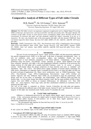 IOSR Journal of Computer Engineering (IOSR-JCE)
e-ISSN: 2278-0661, p- ISSN: 2278-8727Volume 11, Issue 3 (May. - Jun. 2013), PP 01-09
www.iosrjournals.org
www.iosrjournals.org 1 | Page
Comparative Analysis of Different Types of Full Adder Circuits
M.B. Damle#1, Dr. S.S Limaye*, M.G. Sonwani #2
#
Electronics Engineering Department, RCOEM, Nagpur (MH), India
*
Electronics Engineering Department, JIT, Nagpur (MH), India
Abstract: The Full Adder circuit is an important component in application such as Digital Signal Processing
(DSP) architecture, microprocessor, and microcontroller and data processing units. This paper discusses the
evolution of full adder circuits in terms of lesser power consumption, higher speed. Starting with the most
conventional 28 transistor full adder and then gradually studied full adders consisting of as less as 8
transistors. We have also included some of the most popular full adder cells like dynamic CMOS [9], Dual
rail domino logic[14], Static Energy Recovery Full Adder (SERF) [7] [8], Adder9A, Adder9B, GDI based
full adder.
Keywords : CMOS Transmission Gate (TG), Pass-Transistor Logic (PTL), Complementary Pass-transistor
Logic (CPL), Gate Diffusion Input (GDI), Static Energy Recovery Full Adder (SERF), dynamic CMOS
(D CMOS), Dual rail domino logic (DRD), Adder9A, Adder9B, GDI based full adder Power, Delay,
Channel Length.
I. Introduction
The core of every microprocessor, digital signal processor (DSP), and data processing application
like specific integrated circuit (ASIC) is its data path. At the heart of data-path and addressing units in
turn are arithmetic units, such as comparators, adders, and multipliers. Finally, the basic
operation found in most arithmetic components is the binary addition. Computations needs to be
performed using low- power, area-efficient circuits operating at greater speed. Addition is the most
basic arithmetic operation; and adder is the most fundamental arithmetic component of the processor.The
design criterion of a full adder cell is usually multi-fold. Transistor count is, of course, a primary
concern which largely affects the design complexity of many function units such as multiplier and
algorithmic logic unit (ALU). The limited power supply capability of present battery technology has
made power consumption an important figure in portable devices.There is no ideal full adder cell that can
be used in all types of applications [4]. Hence novel architectures such as CMOS Transmission Gate
(TG), Pass-Transistor Logic (PTL), Complementary Pass-transistor Logic (CPL) [5],Dual rail
domino logic[14] and Gate Diffusion Input (GDI) [6] are proposed to meet the requirements. Each
design style has its own share of advantages and disadvantages. Gate Diffusion Input and Dual rail
domino logic is a low power design that reduces transistor count. But the major problem of GDI is that it
requires twin well CMOS or silicon on insulator (SOI) process for fabrication [11]. Thus GDI
chips are more expensive. These logic styles and their combinations (Hybrid) are commonly used in
designing full adder cells.
The rest of the paper is organized as follows. Section II describes the truth table and equation.
Section III elaborates the different types of full adder circuits. Section IV and V are followed by schematic
diagram of full adder and simulation result. Finally, section VI concludes the work.
II. Truth Table And Equation
Addition is a fundamental operation for any digital system, digital signal processing or control
system. A fast and accurate operation of a digital system is greatly influenced by the p e r f o r m a n c e
of the resident adders because of their extensive use in other basic digital operations such as
subtraction, multiplication and division.
The conventional logic equation for Sum and Carry are [3]: Sum = C ex-or (A ex-or B)
Carry = (A and B) or C(A ex-or B)
III. Different Types of Full Adder Circuits
In this section the different types of full adder circuits are discussed.
A. Conventional 28T CMOS Full Adder Circuit
The conventional CMOS [14] adder cell using 28 transistors based on standard CMOS topology
is shown in fig.1. Due to high number of transistors, its power consumption is high. Large PMOS
 