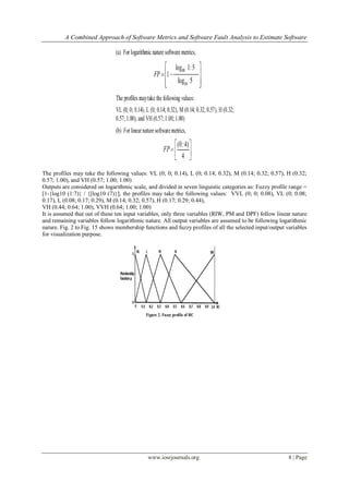 A Combined Approach of Software Metrics and Software Fault Analysis to Estimate Software
www.iosrjournals.org 8 | Page
The profiles may take the following values: VL (0; 0; 0.14), L (0; 0.14; 0.32), M (0.14; 0.32; 0.57), H (0.32;
0.57; 1.00), and VH (0.57; 1.00; 1.00)
Outputs are considered on logarithmic scale, and divided in seven linguistic categories as: Fuzzy profile range =
[1-{log10 (1:7)} / {[log10 (7)}]; the profiles may take the following values: VVL (0; 0; 0.08), VL (0; 0.08;
0.17), L (0.08; 0.17; 0.29), M (0.14; 0.32; 0.57), H (0.17; 0.29; 0.44),
VH (0.44; 0.64; 1.00), VVH (0.64; 1.00; 1.00)
It is assumed that out of these ten input variables, only three variables (RIW, PM and DPF) follow linear nature
and remaining variables follow logarithmic nature. All output variables are assumed to be following logarithmic
nature. Fig. 2 to Fig. 15 shows membership functions and fuzzy profiles of all the selected input/output variables
for visualization purpose.
 