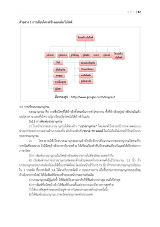| 22ห น ้ า
ตัวอย่าง 1 การเขียนโครงสร้างแผนผังเว็บไซต์
ที่มาของรูป : http://www.google.co.th/imgres?
5.6 การเขียนบรรณานุกรม
บรรณานุกรม คือ รายชื่อวัสดุที่ใช้อ้างอิงทั้งหมดในการทาโครงงาน ทั้งที่อ้างอิงอยู่อย่างชัดเจนในตัว
เล่มโครงงาน และที่นาความรู้มาเรียบเรียงโดยไม่ได้อ้างอิงในเล่ม
5.6.1 การพิมพ์บรรณานุกรม
1) ในหน้าแรกของบรรณานุกรมให้พิมพ์ว่า “บรรณานุกรม” โดยพิมพ์ไว้กลางหน้ากระดาษตอนบน
ห่างจากริมขอบบกระดาษด้านบนสองนิ้ว ตัวอักษรตัวเข้มขนาด 20 พอยต์ โดยไม่ต้องใส่เลขหน้าในหน้าแรก
ของบรรณานุกรม
2) โครงงานให้เรียงบรรณานุกรมตามลาดับตัวอักษรตัวแรกแบบพจนานุกรมไทยฉบับ
ราชบัณฑิตยสถาน ถ้ามีวัสดุอ้างอิงภาษาอังกฤษด้วย ให้เขียนเรียงลาดับอักษรเช่นเดียวกันและให้เรียงต่อจาก
ภาษาไทย
3) การพิมพ์บรรณานุกรมในวัสดุอ้างอิงแต่ละรายการไม่ต้องมีหมายเลขกากับ
4) เริ่มพิมพ์รายการบรรณานุกรมชิดขอบด้านซ้ายของหน้ากระดาษที่เว้นไว้ประมาณ 1.5 นิ้ว ถ้า
บรรณานุกรมรายการเดียวไม่จบให้ขึ้นบรรทัดใหม่ โดยย่อหน้าเข้าไป 0.75 นิ้ว ถ้ารายการบรรณานุกรมไม่จบ
ใน 2 บรรทัด ขึ้นบรรทัดที่ 3-4 ให้ตรงกับบรรทัดที่ 2 จนจบรายการ เมื่อขึ้นรายการบรรณานุกรมของวัสดุ
อ้างอิงรายการใหม่ ให้เริ่มพิมพ์ชิดขอบซ้ายของหน้ากระดาษเช่นเดิม
5) บรรณานุกรมมีผู้แต่งซ้า ให้พิมพ์เรียงตามลาดับปีที่พิมพ์จากเก่าสุด จนถึงปีล่าสุด
6) การพิมพ์ชื่อวัสดุอ้างอิง ให้พิมพ์ตัวเอนตั้งแต่รายการแรกถึงรายการสุดท้าย
7) ให้บรรทัดสุดท้ายของหน้าอยู่ห่างจากริมขอบกระดาษด้านล่างหนึ่งนิ้ว
8) ให้พิมพ์บรรณานุกรม ภาษาไทยก่อนภาษาต่างประเทศ
 