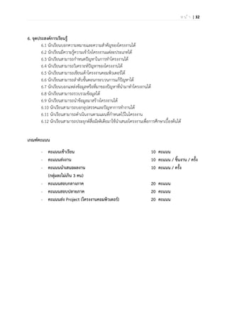 | 32ห น ้ า
6. จุดประสงค์การเรียนรู้
6.1 นักเรียนบอกความหมายและความสาคัญของโครงงานได้
6.2 นักเรียนมีความรู้ความเข้าใจโครงงานแต่ละประเภทได้
6.3 นักเรียนสามารถกาหนดปัญหาในการทาโครงงานได้
6.4 นักเรียนสามารถวิเคราะห์ปัญหาของโครงงานได้
6.5 นักเรียนสามารถเขียนเค้าโครงงานคอมพิวเตอร์ได้
6.6 นักเรียนสามารถลาดับขั้นตอนกระบวนการแก้ปัญหาได้
6.7 นักเรียนบอกแหล่งข้อมูลหรือที่มาของปัญหาที่นามาทาโครงงานได้
6.8 นักเรียนสามารถรวบรวมข้อมูลได้
6.9 นักเรียนสามารถนาข้อมูลมาสร้างโครงงานได้
6.10 นักเรียนสามารถบอกอุปสรรคและปัญหาการทางานได้
6.11 นักเรียนสามารถดาเนินงานตามแผนที่กาหนดไว้ในโครงงาน
6.12 นักเรียนสามารถประยุกต์สื่อมัลติเดียมาใช้นาเสนอโครงงานเพื่อการศึกษาเบื้องต้นได้
เกณฑ์คะแนน
- คะแนนเข้าเรียน 10 คะแนน
- คะแนนส่งงาน 10 คะแนน / ชิ้นงาน / ครั้ง
- คะแนนนาเสนอผลงาน 10 คะแนน / ครั้ง
(กลุ่มละไม่เกิน 3 คน)
- คะแนนสอบกลางภาค 20 คะแนน
- คะแนนสอบปลายภาค 20 คะแนน
- คะแนนส่ง Project (โครงงานคอมพิวเตอร์) 20 คะแนน
 