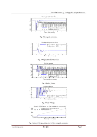 Neural Control of Voltage for a Synchronous




                                    Fig. 4 Voltage in terminals.




                                 Fig. 5 Angle of load of the rotor.




                                       Fig. 6 Active Power.




                                       Fig. 7 Field Voltage.




                  Fig. 8 Index of the quadratic error of the voltage in terminals .

www.theijes.com                          The IJES                                     Page 6
 
