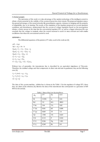 Neural Control of Voltage for a Synchronous

5. CONCLUS ION
          The motivation of this work is to take advantage of the modern technology of the intelligent control to
obtain a better potential in the stability of the system of power low short circuits.The proposed regulator enjoys
the general advantages of the neural networks like generalization capacity, tolerance to damping and the property
of adaptability due to its learning The results of the simulation of the regulator proposed on several operation
conditions and disturbances, demonstrated that the syst em of voltage regulation based on the neocognitron
obtains a better answer in the time that the conventional regulator ST1, as well as a bigger robustnessWe can
conclude that the voltage in terminals when the control neuronal is used it is more constant an d with smaller
oscillations that when the conventional control is used.

APPENDIX A
            The differential equations of the pattern of 5º order, used in this work are [6].

p r   0 s
Mps  Kd s  Tm  Te
                                 
Td 0 peq  V f  ( X d  X d )id  eq
Td0 peq  eq  ( X d  X d )id  eq
                            
Tq0 ped  ( X q  X q )iq  ed
                         
                 
ed  Vd  raid  X qiq
                 
eq  Vq  raiq  X d id
                         
Te  ed id  eq iq  ( X d  X q )id iq


Without loss of generality, the transmission line is described by an equivalent impedance of Thevenin.
Therefore, the terminal voltage and their components in direct axis and axis in quadrature, they are the following
ones [6].
Vd  V Sen r  reid  X eiq
Vq  VCos r  reiq  X eid
  2   2    2
VT  Vd  Vq



The data of the system machine - infinite bus is shown in the Table 1. For the regulator of voltage ST1, these
they are taken of the reference [6], likewise the data of the transmission line corresponds to a gen erator of 645
MVA in for unit [6].

                                                  Table 1. Data of the Low System Prove
                                          0             377           Xe          0.15

                                          M              5.5294           re           0.01
                                          Kd             3.0              KA           400.0
                                          T’do           5.66             TA           0.02
                                          T’’do          0.041            KF           0.008
                                          T’’qo          0.065            TF           1.0
                                          Xd             1.904            TX           0.025
                                          X’d            0.312            P            0.824
                                          X’’d           0.266            Xq           1.881
                                          X’’q           0.260            Ra           0.0



www.theijes.com                                                The IJES                                        Page 7
 