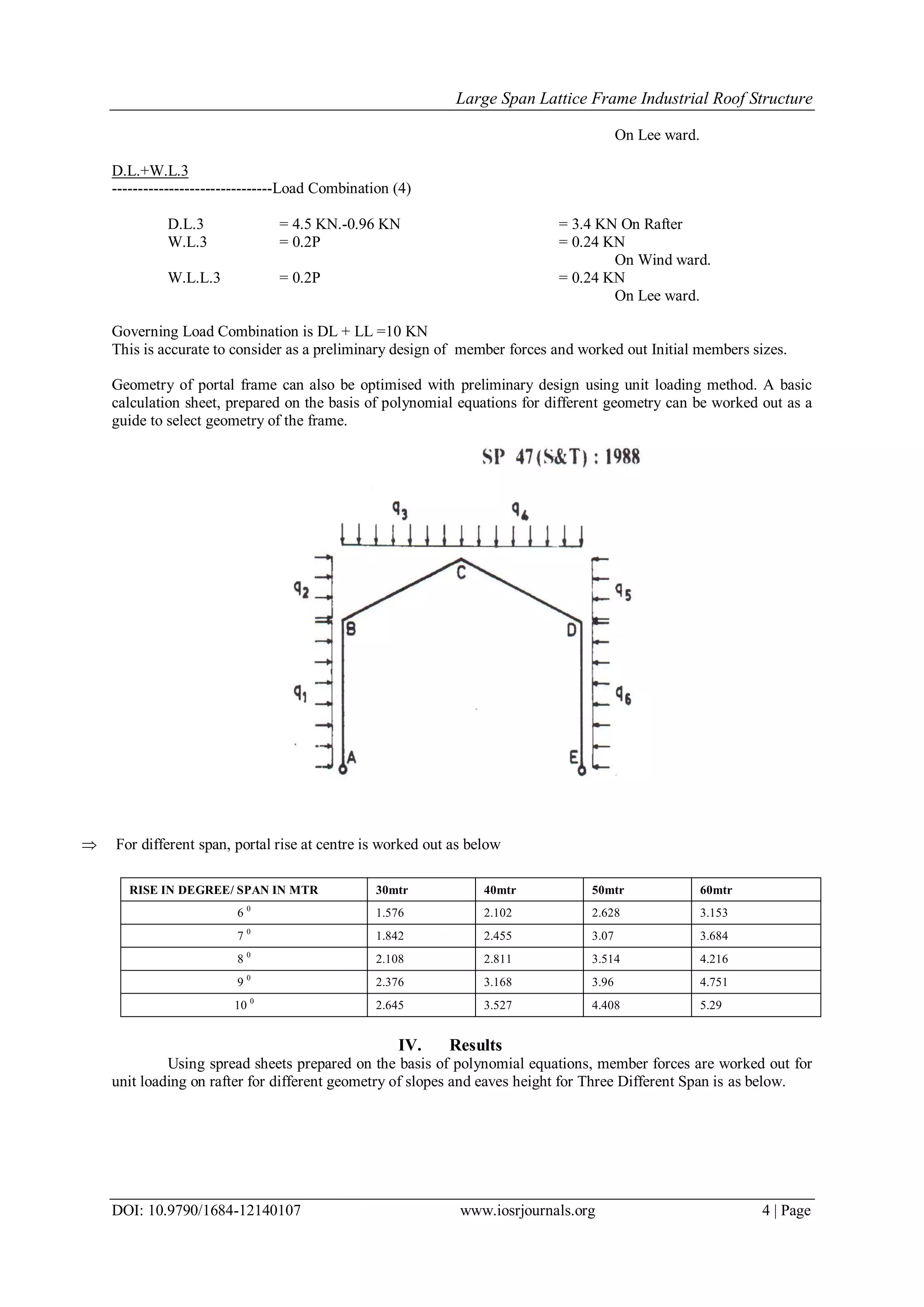 Large Span Lattice Frame Industrial Roof Structure | PDF