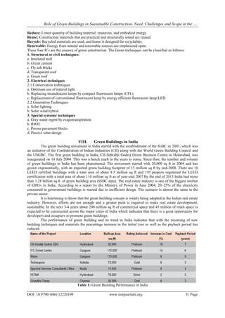 Role of Green Buildings in Sustainable Construction- Need, Challenges and Scope in the ….
DOI: 10.9790/1684-12220109 www.iosrjournals.org 5 | Page
Reduce: Lower quantity of building material, resources, and embodied energy.
Reuse: Construction materials that are practical and structurally sound are reused.
Recycle: Recycled materials are used, and home is designed for recyclables.
Renewable: Energy from natural and renewable sources are emphasized upon.
These four R‘s are the essence of green construction. The Green techniques can be classified as follows:
1. Structural or civil techniques:
a. Insulated wall
b. Green cement
c. Fly ash bricks
d. Transparent roof
e. Green roof
2. Electrical techniques
2.1 Conservation techniques
a. Optimum use of natural light.
b. Replacing incandescent lamps by compact fluorescent lamps (CFL).
c. Replacement of conventional fluorescent lamp by energy efficient fluorescent lamp/LED
2.2 Generation Techniques
a. Solar lighting
b. Solar wind hybrid
3. Special systems/ techniques
a. Grey water mgmt by evapotranspiration
b. RWH
c. Porous pavement blocks
d. Passive solar design
VIII. Green Buildings in India
The green building movement in India started with the establishment of the IGBC in 2001, which was
an initiative of the Confederation of Indian Industries (CII) along with the World Green Building Council and
the USGBC. The first green building in India, CII-Sohrabji Godrej Green Business Centre in Hyderabad, was
inaugurated on 14 July 2004. This was a bench mark in the years to come. Since then, the number and volume
of green buildings in India has been phenomenal. The movement started with 20,000 sq ft in 2004 and has
grown exponentially, with an expected green building footprint of 15 million sq ft by end-2008. There are 18
LEED certified buildings with a total area of about 8.5 million sq ft and 195 projects registered for LEED
certification with a total area of about 110 million sq ft as of year-end 2007.By the end of 2013 India had more
than 1.28 billion sq.ft. of green building area (IGBC data). The real estate industry is one of the biggest emitter
of GHGs in India. According to a report by the Ministry of Power in June 2004, 20–25% of the electricity
consumed in government buildings is wasted due to inefficient design. The scenario is almost the same in the
private sector.
It is heartening to know that the green building concept is widely being adopted in the Indian real estate
industry. However, efforts are not enough and a greater push is required to make real estate development,
sustainable. In the next 3-4 years about 200 million sq ft of commercial space and 45 million of retail space is
expected to be constructed across the major cities of India which indicates that there is a great opportunity for
developers and occupiers to promote green buildings.
The performance of green building and its trend in India indicates that with the incoming of new
building techniques and materials the percentage increase in the initial cost as well as the payback period has
reduced.
Table 1: Green Building Performance in India
 