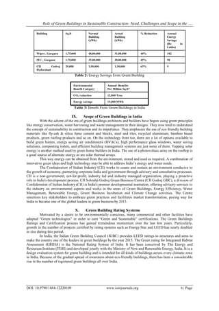 Role of Green Buildings in Sustainable Construction- Need, Challenges and Scope in the ….
DOI: 10.9790/1684-12220109 www.iosrjournals.org 6 | Page
Building Sq.ft Normal
Building
(kWh)
Actual
Building
(kWh)
% Reduction Annual
Energy
Savings
(Rs in
Lakhs)
Wipro , Gurgaon 1,75,000 48,00,000 31,00,000 40% 102
ITC , Gurgaon 1,70,000 35,00,000 20,00,000 45% 90
CII Godrej
Hyderabad
20,000 3,50,000 1,30,000 63% 9
Table 2: Energy Savings From Green Building
Environmental
Benefit Category
Annual Benefits
Per Million Sq.ft*
CO2 reduction 12,000 Tons
Energy savings 15,000 MWh
Table 3: Benefit From Green Buildings in India
IX. Scope of Green Buildings in India
With the advent of the era of green buildings architects and builders have begun using green principles
like energy conservation, water harvesting and waste management in their designs. They now tend to understand
the concept of sustainability in construction and its importance. They emphasize the use of eco friendly building
materials like fly-ash & silica fume cement and blocks, steel and tiles, recycled aluminium, bamboo based
products, green roofing products and so on. On the technology front too, there are a lot of options available to
build green homes, energy saving air conditioners (HVACs), high performance glass windows, water saving
solutions, composting toilets, and efficient building management systems are just some of them. Tapping solar
energy is another method used by green home builders in India. The use of a photovoltaic array on the rooftop is
a good source of alternate energy as are solar thermal arrays.
This way energy can be obtained from the environment, stored and used as required. A combination of
innovative green ideas and high technology may be able to address India‘s energy and water needs.
The Confederation of Indian Industry (CII) works to create and sustain an environment conducive to
the growth of economy, partnering corporate India and government through advisory and consultative processes.
CII is a non-government, not-for-profit, industry led and industry managed organization, playing a proactive
role in India's development process. CII Sohrabji Godrej Green Business Centre (CII Godrej GBC), a division of
Confederation of Indian Industry (CII) is India's premier developmental institution, offering advisory services to
the industry on environmental aspects and works in the areas of Green Buildings, Energy Efficiency, Water
Management, Renewable Energy, Green Business Incubation and Climate Change activities. The Centre
sensitizes key stakeholders to embrace green practices and facilitates market transformation, paving way for
India to become one of the global leaders in green business by 2015.
X. Green Building Rating Systems
Motivated by a desire to be environmentally conscious, many commercial and other facilities have
adopted ―Green technologies‖ in order to earn ―Green and Sustainable‖ certifications. The Green Buildings
Ratings and Certification process has gained tremendous momentum over the last few years. Particularly,
growth in the number of projects certified by rating systems such as Energy Star and LEED has nearly doubled
in size during this period.
In India, the Indian Green Building Council (IGBC) provides LEED ratings to structures and aims to
make the country one of the leaders in green buildings by the year 2015. The Green rating for Integrated Habitat
Assessment (GRIHA) is the National Rating System of India. It has been conceived by The Energy and
Resources Institute (TERI) and developed jointly with the Ministry of New and Renewable Energy, India. It is a
design evaluation system for green building and is intended for all kinds of buildings across every climatic zone
in India. Because of the gradual spread of awareness about eco-friendly buildings, there has been a considerable
rise in the number of registered green buildings all over India.
 