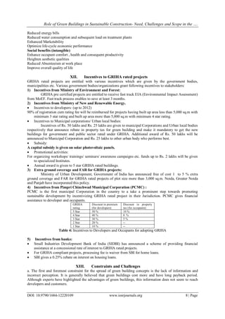 Role of Green Buildings in Sustainable Construction- Need, Challenges and Scope in the ….
DOI: 10.9790/1684-12220109 www.iosrjournals.org 8 | Page
Reduced energy bills
Reduced water consumption and subsequent load on treatment plants
Enhanced Marketability
Optimize life-cycle economic performance
Social benefits (intangible)
Enhance occupant comfort , health and consequent productivity
Heighten aesthetic qualities
Reduced Absenteeism at work place
Improve overall quality of life
XII. Incentives to GRIHA rated projects
GRIHA rated projects are entitled with various incentives which are given by the government bodies,
municipalities etc. Various government bodies/organizations grant following incentives to stakeholders:
1) Incentives from Ministry of Environment and Forest:
GRIHA pre certified projects are entitled to receive fast track EIA (Environmental Impact Assessment)
from MoEF. Fast track process enables to save at least 3 months.
2) Incentives from Ministry of New and Renewable Energy.
 Incentives to developers: (up to 2012)
90% of registration cum rating fee will be reimbursed for projects having built up area less than 5,000 sq.m with
minimum 3 star rating and built up area more than 5,000 sq.m with minimum 4 star rating.
 Incentives to Municipal corporations/ Urban local bodies:
Incentives of Rs. 50 lakhs and Rs. 25 lakhs are given to municipal Corporations and Urban local bodies
respectively that announce rebate in property tax for green building and make it mandatory to get the new
buildings for government and public sector rated under GRIHA. Additional award of Rs. 50 lakhs will be
announced to Municipal Corporation and Rs. 25 lakhs to other urban body who performs best.
 Subsidy:
A capital subsidy is given on solar photovoltaic panels.
 Promotional activities:
For organizing workshops/ trainings/ seminars/ awareness campaigns etc. funds up to Rs. 2 lakhs will be given
to specialized Institutes.
 Annual award is given to 5 star GRIHA rated buildings.
3) Extra ground coverage and FAR for GRIHA projects:
Ministry of Urban Development, Government of India has announced free of cost 1 to 5 % extra
ground coverage and FAR for GRIHA rated projects of plot size more than 3,000 sq.m. Noida, Greater Noida
and Punjab have incorporated this policy.
4) Incentives from Pimpri Chinchwad Municipal Corporation (PCMC) :
PCMC is the first municipal Corporation in the country to a take a prominent step towards promoting
sustainable development by incentivizing GRIHA rated project in their Jurisdiction. PCMC gives financial
assistance to developer and occupants.
GRIHA
rating
Discount in premium
(for developers)
Discount in property
tax (for occupants)
5 Star 50 % 10 %
4 Star 40 % 8 %
3 Star 30 % 5 %
2 Star 20 % --
1 Star 10 % --
Table 4: Incentives to Developers and Occupants for adopting GRIHA
5) Incentives from banks:
 Small Industries Development Bank of India (SIDBI) has announced a scheme of providing financial
assistance at a concessional rate of interest to GRIHA rated projects.
 For GRIHA compliant projects, processing fee is waiver from SBI for home loans.
 SBI gives a 0.25% rebate on interest on housing loans.
XIII. Constraints and Challenges
a. The first and foremost constraint for the spread of green building concepts is the lack of information and
incorrect perception. It is generally believed that green buildings cost more and have long payback period.
Although experts have highlighted the advantages of green buildings, this information does not seem to reach
developers and customers.
 