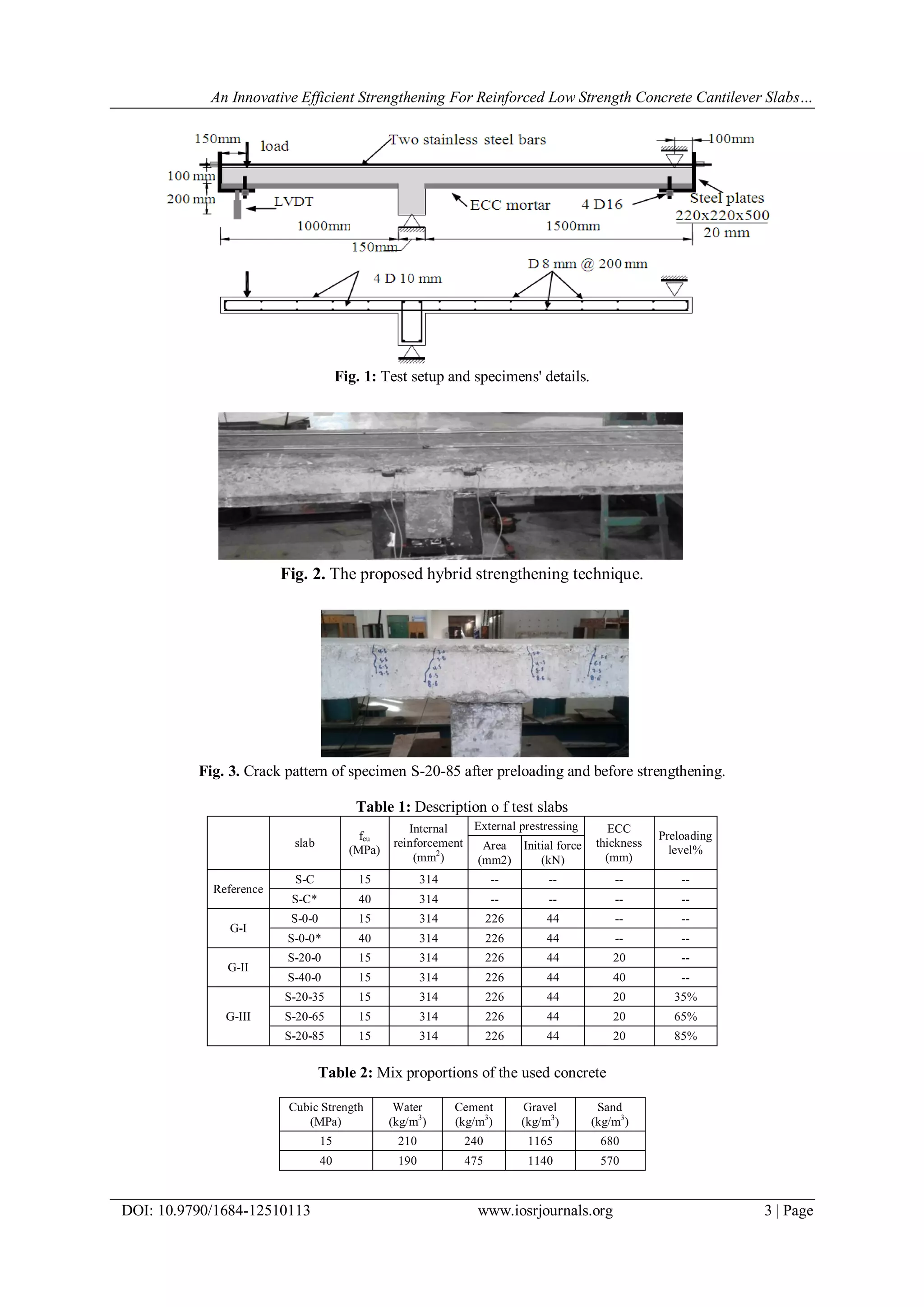 An Innovative Efficient Strengthening For Reinforced Low Strength Concrete Cantilever Slabs…
DOI: 10.9790/1684-12510113 www.iosrjournals.org 3 | Page
Fig. 1: Test setup and specimens' details.
Fig. 2. The proposed hybrid strengthening technique.
Fig. 3. Crack pattern of specimen S-20-85 after preloading and before strengthening.
Table 1: Description o f test slabs
slab
fcu
(MPa)
Internal
reinforcement
(mm2
)
External prestressing ECC
thickness
(mm)
Preloading
level%Area
(mm2)
Initial force
(kN)
Reference
S-C 15 314 -- -- -- --
S-C* 40 314 -- -- -- --
G-I
S-0-0 15 314 226 44 -- --
S-0-0* 40 314 226 44 -- --
G-II
S-20-0 15 314 226 44 20 --
S-40-0 15 314 226 44 40 --
G-III
S-20-35 15 314 226 44 20 35%
S-20-65 15 314 226 44 20 65%
S-20-85 15 314 226 44 20 85%
Table 2: Mix proportions of the used concrete
Cubic Strength
(MPa)
Water
(kg/m3
)
Cement
(kg/m3
)
Gravel
(kg/m3
)
Sand
(kg/m3
)
15 210 240 1165 680
40 190 475 1140 570
 