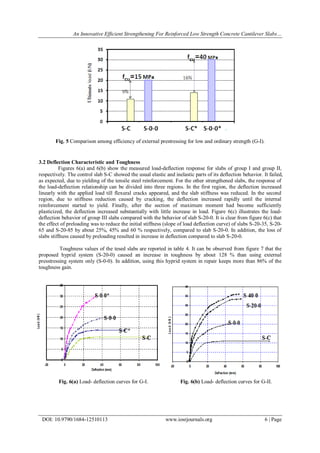 An Innovative Efficient Strengthening For Reinforced Low Strength Concrete Cantilever Slabs…
DOI: 10.9790/1684-12510113 www.iosrjournals.org 6 | Page
Fig. 5 Comparison among efficiency of external prestressing for low and ordinary strength (G-I).
3.2 Deflection Characteristic and Toughness
Figures 6(a) and 6(b) show the measured load-deflection response for slabs of group I and group II,
respectively. The control slab S-C showed the usual elastic and inelastic parts of its deflection behavior. It failed,
as expected, due to yielding of the tensile steel reinforcement. For the other strengthened slabs, the response of
the load-deflection relationship can be divided into three regions. In the first region, the deflection increased
linearly with the applied load till flexural cracks appeared, and the slab stiffness was reduced. In the second
region, due to stiffness reduction caused by cracking, the deflection increased rapidly until the internal
reinforcement started to yield. Finally, after the section of maximum moment had become sufficiently
plasticized, the deflection increased substantially with little increase in load. Figure 6(c) illustrates the load-
deflection behavior of group III slabs compared with the behavior of slab S-20-0. It is clear from figure 6(c) that
the effect of preloading was to reduce the initial stiffness (slope of load deflection curve) of slabs S-20-35, S-20-
65 and S-20-85 by about 25%, 45% and 60 % respectively, compared to slab S-20-0. In addition, the loss of
slabs stiffness caused by preloading resulted in increase in deflection compared to slab S-20-0.
Toughness values of the tesed slabs are reported in table 4. It can be observed from figure 7 that the
proposed hyprid system (S-20-0) caused an increase in toughness by about 128 % than using external
presstressing system only (S-0-0). In addition, using this hyprid system in repair keeps more than 86% of the
toughness gain.
Fig. 6(a) Load- deflection curves for G-I. Fig. 6(b) Load- deflection curves for G-II.
 