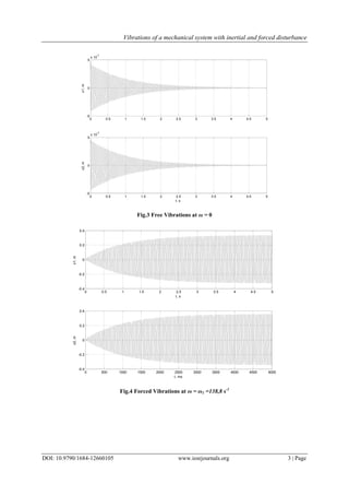 Vibrations of a mechanical system with inertial and forced disturbance
DOI: 10.9790/1684-12660105 www.iosrjournals.org 3 | Page
0 0.5 1 1.5 2 2.5 3 3.5 4 4.5 5
-5
0
5
x 10
-3
x1,m
0 0.5 1 1.5 2 2.5 3 3.5 4 4.5 5
-5
0
5
x 10
-3
t, s
x2,m
Fig.3 Free Vibrations at ω = 0
0 0.5 1 1.5 2 2.5 3 3.5 4 4.5 5
-0.4
-0.2
0
0.2
0.4
t, s
x1,m
0 500 1000 1500 2000 2500 3000 3500 4000 4500 5000
-0.4
-0.2
0
0.2
0.4
t, ms
x2,m
Fig.4 Forced Vibrations at ω = ω1 =138,8 s-1
 