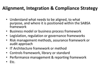 SABSA Implementation(Part III)_ver1-0 | PPTX
