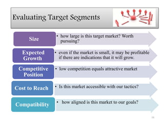 Evaluating Target Segments
• how large is this target market? Worth
pursuing?Size
• even if the market is small, it may be profitable
if there are indications that it will grow.
Expected
Growth
• low competition equals attractive marketCompetitive
Position
• Is this market accessible with our tactics?Cost to Reach
• how aligned is this market to our goals?
Compatibility
10
 