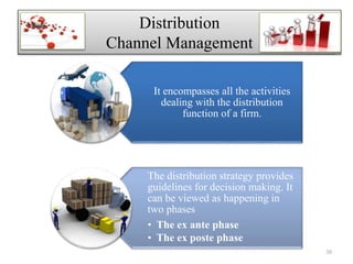 It encompasses all the activities
dealing with the distribution
function of a firm.
The distribution strategy provides
guidelines for decision making. It
can be viewed as happening in
two phases
• The ex ante phase
• The ex poste phase
Distribution
Channel Management
30
 
