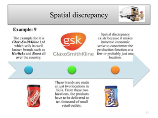 The example for it is
GlaxoSmithKline Ltd
which sells its well
known brands such as
Horlicks and Boost all
over the country.
These brands are made
at just two locations in
India. From these two
locations, the products
have to be delivered to
ten thousand of small
retail outlets.
Spatial discrepancy
exists because it makes
immense economic
sense to concentrate the
production function at a
few or probably just one
location.
Spatial discrepancy
Example: 9
37
 