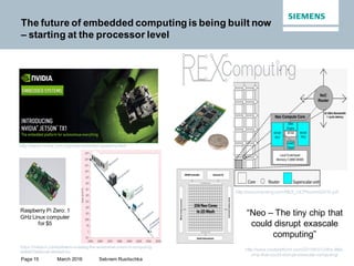 Page 15 March 2016 Sebnem Rusitschka
The future of embedded computing is being built now
– starting at the processor level
“Neo – The tiny chip that
could disrupt exascale
computing”
Raspberry Pi Zero: 1
GHz Linux computer
for $5
http://www.nvidia.com/object/embedded-systems.html
http://rexcomputing.com/REX_OCPSummit2015.pdf
http://www.nextplatform.com/2015/03/12/the-little-
chip-that-could-disrupt-exascale-computing/
https://medium.com/software-is-eating-the-world/what-s-next-in-computing-
e54b870b80cc#.r6k84z51m
 