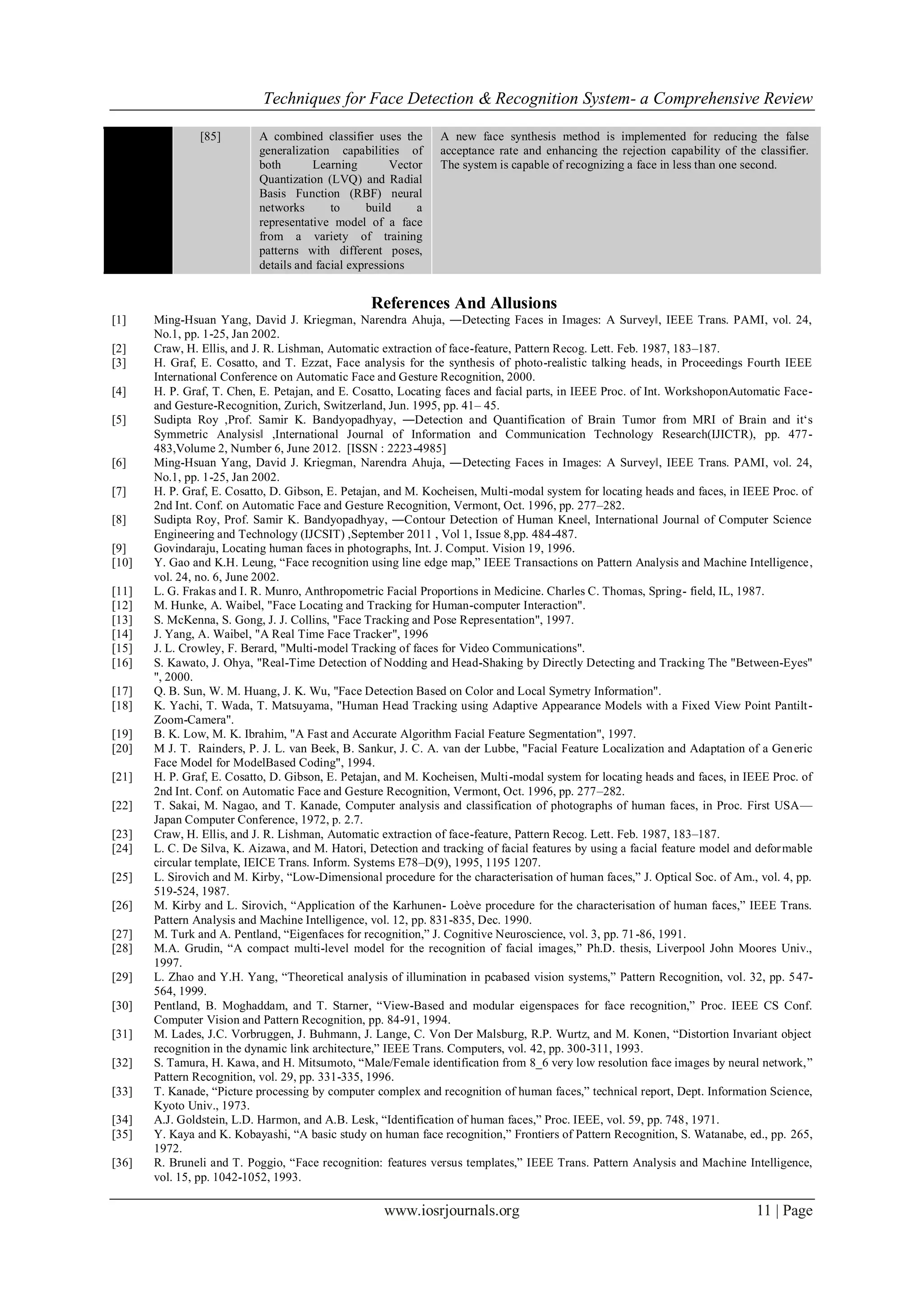 Techniques for Face Detection & Recognition System- a Comprehensive Review
www.iosrjournals.org 11 | Page
[85] A combined classifier uses the
generalization capabilities of
both Learning Vector
Quantization (LVQ) and Radial
Basis Function (RBF) neural
networks to build a
representative model of a face
from a variety of training
patterns with different poses,
details and facial expressions
A new face synthesis method is implemented for reducing the false
acceptance rate and enhancing the rejection capability of the classifier.
The system is capable of recognizing a face in less than one second.
References And Allusions
[1] Ming-Hsuan Yang, David J. Kriegman, Narendra Ahuja, ―Detecting Faces in Images: A Survey‖, IEEE Trans. PAMI, vol. 24,
No.1, pp. 1-25, Jan 2002.
[2] Craw, H. Ellis, and J. R. Lishman, Automatic extraction of face-feature, Pattern Recog. Lett. Feb. 1987, 183–187.
[3] H. Graf, E. Cosatto, and T. Ezzat, Face analysis for the synthesis of photo-realistic talking heads, in Proceedings Fourth IEEE
International Conference on Automatic Face and Gesture Recognition, 2000.
[4] H. P. Graf, T. Chen, E. Petajan, and E. Cosatto, Locating faces and facial parts, in IEEE Proc. of Int. WorkshoponAutomatic Face-
and Gesture-Recognition, Zurich, Switzerland, Jun. 1995, pp. 41– 45.
[5] Sudipta Roy ,Prof. Samir K. Bandyopadhyay, ―Detection and Quantification of Brain Tumor from MRI of Brain and it‗s
Symmetric Analysis‖ ,International Journal of Information and Communication Technology Research(IJICTR), pp. 477-
483,Volume 2, Number 6, June 2012. [ISSN : 2223-4985]
[6] Ming-Hsuan Yang, David J. Kriegman, Narendra Ahuja, ―Detecting Faces in Images: A Survey‖, IEEE Trans. PAMI, vol. 24,
No.1, pp. 1-25, Jan 2002.
[7] H. P. Graf, E. Cosatto, D. Gibson, E. Petajan, and M. Kocheisen, Multi-modal system for locating heads and faces, in IEEE Proc. of
2nd Int. Conf. on Automatic Face and Gesture Recognition, Vermont, Oct. 1996, pp. 277–282.
[8] Sudipta Roy, Prof. Samir K. Bandyopadhyay, ―Contour Detection of Human Knee‖, International Journal of Computer Science
Engineering and Technology (IJCSIT) ,September 2011 , Vol 1, Issue 8,pp. 484-487.
[9] Govindaraju, Locating human faces in photographs, Int. J. Comput. Vision 19, 1996.
[10] Y. Gao and K.H. Leung, ―Face recognition using line edge map,‖ IEEE Transactions on Pattern Analysis and Machine Intelligence,
vol. 24, no. 6, June 2002.
[11] L. G. Frakas and I. R. Munro, Anthropometric Facial Proportions in Medicine. Charles C. Thomas, Spring- field, IL, 1987.
[12] M. Hunke, A. Waibel, "Face Locating and Tracking for Human-computer Interaction".
[13] S. McKenna, S. Gong, J. J. Collins, "Face Tracking and Pose Representation", 1997.
[14] J. Yang, A. Waibel, "A Real Time Face Tracker", 1996
[15] J. L. Crowley, F. Berard, "Multi-model Tracking of faces for Video Communications".
[16] S. Kawato, J. Ohya, "Real-Time Detection of Nodding and Head-Shaking by Directly Detecting and Tracking The "Between-Eyes"
", 2000.
[17] Q. B. Sun, W. M. Huang, J. K. Wu, "Face Detection Based on Color and Local Symetry Information".
[18] K. Yachi, T. Wada, T. Matsuyama, "Human Head Tracking using Adaptive Appearance Models with a Fixed View Point Pantilt-
Zoom-Camera".
[19] B. K. Low, M. K. Ibrahim, "A Fast and Accurate Algorithm Facial Feature Segmentation", 1997.
[20] M J. T. Rainders, P. J. L. van Beek, B. Sankur, J. C. A. van der Lubbe, "Facial Feature Localization and Adaptation of a Generic
Face Model for ModelBased Coding", 1994.
[21] H. P. Graf, E. Cosatto, D. Gibson, E. Petajan, and M. Kocheisen, Multi-modal system for locating heads and faces, in IEEE Proc. of
2nd Int. Conf. on Automatic Face and Gesture Recognition, Vermont, Oct. 1996, pp. 277–282.
[22] T. Sakai, M. Nagao, and T. Kanade, Computer analysis and classification of photographs of human faces, in Proc. First USA—
Japan Computer Conference, 1972, p. 2.7.
[23] Craw, H. Ellis, and J. R. Lishman, Automatic extraction of face-feature, Pattern Recog. Lett. Feb. 1987, 183–187.
[24] L. C. De Silva, K. Aizawa, and M. Hatori, Detection and tracking of facial features by using a facial feature model and deformable
circular template, IEICE Trans. Inform. Systems E78–D(9), 1995, 1195 1207.
[25] L. Sirovich and M. Kirby, ―Low-Dimensional procedure for the characterisation of human faces,‖ J. Optical Soc. of Am., vol. 4, pp.
519-524, 1987.
[26] M. Kirby and L. Sirovich, ―Application of the Karhunen- Loève procedure for the characterisation of human faces,‖ IEEE Trans.
Pattern Analysis and Machine Intelligence, vol. 12, pp. 831-835, Dec. 1990.
[27] M. Turk and A. Pentland, ―Eigenfaces for recognition,‖ J. Cognitive Neuroscience, vol. 3, pp. 71-86, 1991.
[28] M.A. Grudin, ―A compact multi-level model for the recognition of facial images,‖ Ph.D. thesis, Liverpool John Moores Univ.,
1997.
[29] L. Zhao and Y.H. Yang, ―Theoretical analysis of illumination in pcabased vision systems,‖ Pattern Recognition, vol. 32, pp. 547-
564, 1999.
[30] Pentland, B. Moghaddam, and T. Starner, ―View-Based and modular eigenspaces for face recognition,‖ Proc. IEEE CS Conf.
Computer Vision and Pattern Recognition, pp. 84-91, 1994.
[31] M. Lades, J.C. Vorbruggen, J. Buhmann, J. Lange, C. Von Der Malsburg, R.P. Wurtz, and M. Konen, ―Distortion Invariant object
recognition in the dynamic link architecture,‖ IEEE Trans. Computers, vol. 42, pp. 300-311, 1993.
[32] S. Tamura, H. Kawa, and H. Mitsumoto, ―Male/Female identification from 8_6 very low resolution face images by neural network,‖
Pattern Recognition, vol. 29, pp. 331-335, 1996.
[33] T. Kanade, ―Picture processing by computer complex and recognition of human faces,‖ technical report, Dept. Information Science,
Kyoto Univ., 1973.
[34] A.J. Goldstein, L.D. Harmon, and A.B. Lesk, ―Identification of human faces,‖ Proc. IEEE, vol. 59, pp. 748, 1971.
[35] Y. Kaya and K. Kobayashi, ―A basic study on human face recognition,‖ Frontiers of Pattern Recognition, S. Watanabe, ed., pp. 265,
1972.
[36] R. Bruneli and T. Poggio, ―Face recognition: features versus templates,‖ IEEE Trans. Pattern Analysis and Machine Intelligence,
vol. 15, pp. 1042-1052, 1993.
 