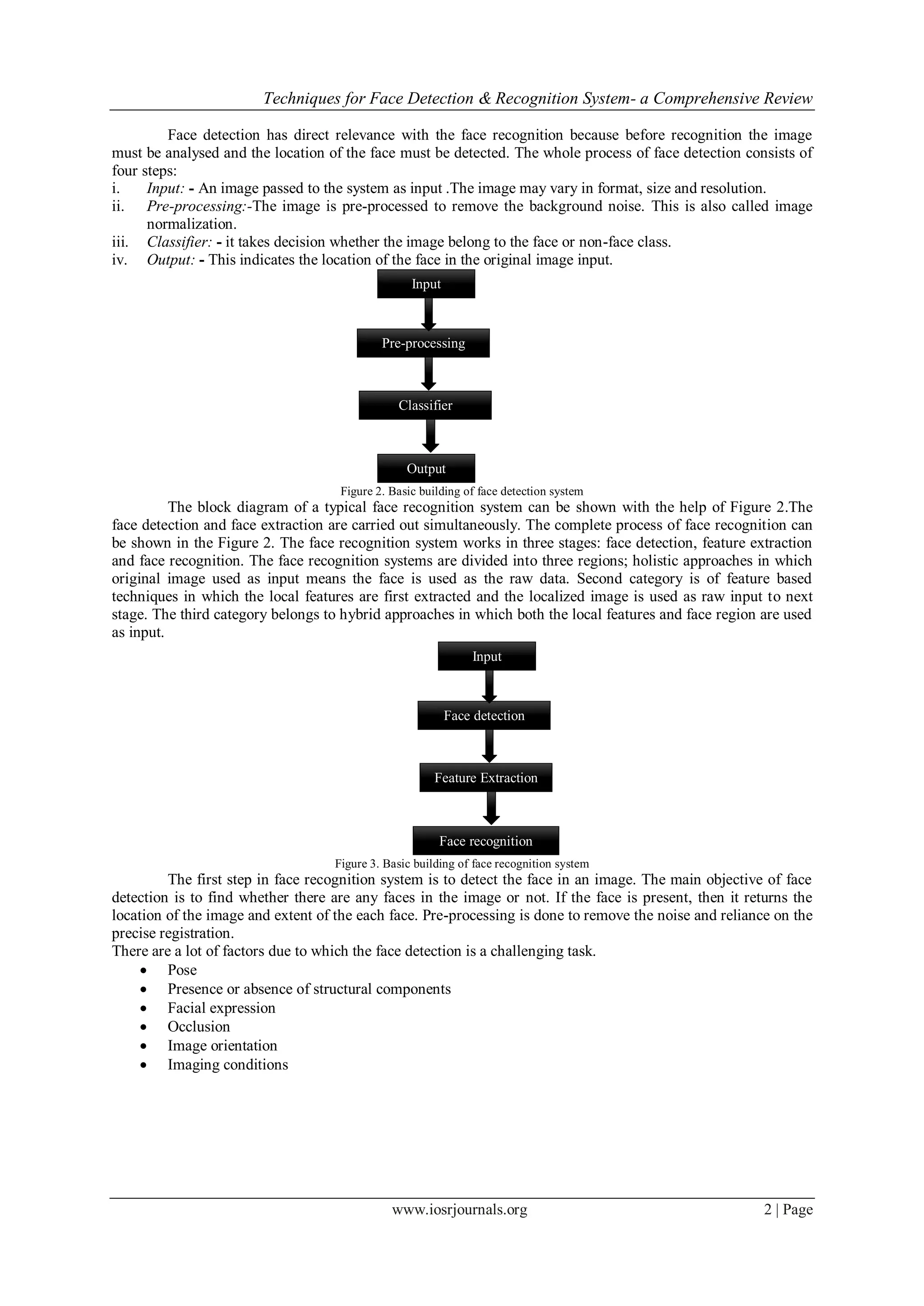 Techniques for Face Detection & Recognition System- a Comprehensive Review
www.iosrjournals.org 2 | Page
Face detection has direct relevance with the face recognition because before recognition the image
must be analysed and the location of the face must be detected. The whole process of face detection consists of
four steps:
i. Input: - An image passed to the system as input .The image may vary in format, size and resolution.
ii. Pre-processing:-The image is pre-processed to remove the background noise. This is also called image
normalization.
iii. Classifier: - it takes decision whether the image belong to the face or non-face class.
iv. Output: - This indicates the location of the face in the original image input.
Figure 2. Basic building of face detection system
The block diagram of a typical face recognition system can be shown with the help of Figure 2.The
face detection and face extraction are carried out simultaneously. The complete process of face recognition can
be shown in the Figure 2. The face recognition system works in three stages: face detection, feature extraction
and face recognition. The face recognition systems are divided into three regions; holistic approaches in which
original image used as input means the face is used as the raw data. Second category is of feature based
techniques in which the local features are first extracted and the localized image is used as raw input to next
stage. The third category belongs to hybrid approaches in which both the local features and face region are used
as input.
Figure 3. Basic building of face recognition system
The first step in face recognition system is to detect the face in an image. The main objective of face
detection is to find whether there are any faces in the image or not. If the face is present, then it returns the
location of the image and extent of the each face. Pre-processing is done to remove the noise and reliance on the
precise registration.
There are a lot of factors due to which the face detection is a challenging task.
 Pose
 Presence or absence of structural components
 Facial expression
 Occlusion
 Image orientation
 Imaging conditions
Input
Face detection
Feature Extraction
Face recognition
Input
Pre-processing
Classifier
Output
 