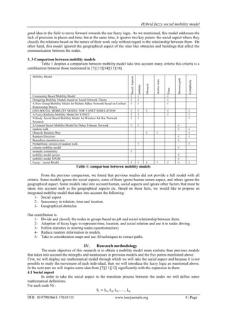 Hybrid fuzzy social mobility model
DOI: 10.9790/0661-17610111 www.iosrjournals.org 4 | Page
good idea in the field to move forward towards the use fuzzy logic. As we mentioned, this model addresses the
lack of precision in places and time, but at the same time, it ignores two key points: the social aspect where they
classify the relations based on the nature of their work only without regard to the relationship between them. On
other hand, this model ignored the geographical aspect of the sites like obstacles and buildings that affect the
communication between the nodes.
3. 3 Comparison between mobility models
Table 1 despites a comparison between mobility model take into account many criteria this criteria is a
combination between those mentioned in [7] [13][14][15][16].
Mobility Model
SocialAspects
realistic
Obstacle
ActiveArea
Time
Shortestpath
Complexity
Community Based Mobility Model √ √ √
Designing Mobility Models based on Social Network Theory √ √ √
A New Group Mobility Model for Mobile Adhoc Network based on Unified
Relationship Matrix
√ √ √
GEO-SOCIAL MOBILITY MODEL FOR VANET SIMULATION √ √ √ √ √
A Fuzzy Realistic Mobility Model for VANET √ √ √ √
N-Body: Social Based Mobility Model for Wireless Ad Hoc Network
Research
√ √ √
A General Social Mobility Model for Delay Tolerant Network √ √ √
random walk √ √
Obstacle Random Way √ √ √
Random Direction √ √
Boundless simulation area √
Probabilistic version of random walk √ √
column mobility model √
nomadic community √
mobility model pursue √
mobility model RPGM √
Fuzzy – social Model √ √ √ √ √ √ √
Table 1: comparison between mobility models
From the previous comparison, we found that previous studies did not provide a full model with all
criteria. Some models ignore the social aspects, some of them ignore human nature aspect, and others ignore the
geographical aspect. Some models take into account human, social aspects and ignore other factors that must be
taken into account such as the geographical aspects etc. Based on these facts, we would like to propose an
integrated mobility model that takes into account the following:
1- Social aspect
2- Inaccuracy in relation, time and location.
3- Geographical obstacles
Our contribution is
1- Divide and classify the nodes in groups based on job and social relationship between them.
2- Adoption of fuzzy logic to represent time, location, and social relation and use it in nodes driving.
3- Follow statistics in steering nodes (questionnaires).
4- Reduce random information in models.
5- Take in consideration maps and use AI techniques to extract paths.
IV. Research methodology
The main objective of this research is to obtain a mobility model more realistic than previous models
that takes into account the strengths and weaknesses in previous models and the five points mentioned above.
First, we will display our mathematical model through which we will take the social aspect and because it is not
possible to study the movement of each individual, then we will introduce the fuzzy logic as mentioned above.
In the next part we will inspire some idea from [7][11][12] significantly with the expansion in them.
4.1 Social aspect
In order to take the social aspect in the transition process between the nodes we will define some
mathematical definitions.
For each node Ni :
Si = L1, L2,L3 … . . , Ln
 