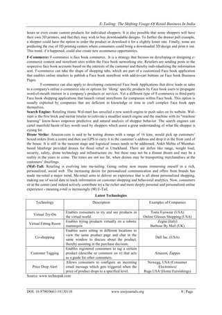 E-Tailing: The Shifting Visage Of Retail Business In India
DOI: 10.9790/0661-18130110 www.iosrjournals.org 8 | Page
hours or even create custom products for individual shoppers. It is also possible that some shoppers will have
their own 3D printers, and that they may wish to buy downloadable designs. To further the drawer pull example,
a shopper could have the option to order the product or download it for a slightly lower rate. Finally, some are
predicting the rise of 3D printing centers where consumers could bring a downloaded 3D design and print it out.
This trend, if it happened, could also create new ecommerce opportunities.
F-Commerce: F-commerce is face book commerce. It is a strategy that focuses on developing or designing e-
commerce content and storefront sites within the Face book networking site. Retailers are sending posts to the
respective face book accounts based on the interests of the customer and thereby individualizing the information
sent. F-commerce can take the shape of shopping tabs, which are part of a customized Face book application
that enables online retailers to publish a Face book storefront with add-to-cart buttons on Face book Business
Pages.
F-commerce can also apply to developing customized Face book Applications that drive leads or sales
to a company's online e-commerce site or options for ‗liking‘ specific products by Face book users to propagate
word-of-mouth interest in a company‘s products or services. Yet a different type of F-commerce is third-party
Face book shopping applications that launch virtual storefronts for companies within Face book. This option is
usually exploited by companies that are deficient in knowledge or time to craft complex Face book apps
themselves.
Search Engine: Retailing titanic Wal-mart has unveiled a new search engine to push sales on its website. Wal-
mart is the first brick and mortar retailer to cultivate a steadfast search engine and the machine with its ―machine
learning‖ know-hows empower predictive and natural analysis of shopper behavior. The search engines can
cartel manifold facets of key words used by shoppers which assist a great understanding of what the shopper is
eyeing for.
Drone Strike: Amazon.com is said to be testing drones with a range of 16 kms, would pick up customers‘
boxed orders from a centre and then use GPS to carry it to the customer‘s address and drop it in the front yard of
the house. It is still in the nascent stage and logistical issues needs to be addressed. Ankit Mehta of Mumbai-
based Ideaforge provided drones for flood relief in Uttarkhand. There are defies like range, weight load,
security, safety, drone technology and infrastructure etc. but these may not be a distant dream and may be a
reality in the years to come. The times are not too far, when drones may be transporting merchandises at the
customers‘ dwellings.
(M)E-Tail: Retailing is evolving into me-tailing. Going online now means immersing oneself in a rich,
personalized, social web. The increasing desire for personalized communication and offers from brands has
made me-retail a major trend. Me-retail aims to deliver an experience that is all about personalized shopping,
making use of social data to track information on customer shopping and behavioral analytics. Now, consumers
sit at the center (and indeed actively contribute to) a far richer and more deeply personal and personalized online
experience - meaning e-tail is increasingly (M) E-Tail.
Latest Technologies
Technology Description Examples of Companies
Virtual Try-On
Enables consumers to try and see products in
the virtual world.
Toms Eyewear (USA)
Online Glasses Shopping (USA)
Virtual Fitting Room
Enables trying products virtually on a robotic
mannequin.
Zegna (Italy)
Barbour By Mail (UK)
Co-shopping
Enables users sitting in different locations to
view the same product page and chat in the
same window to discuss about the product,
thereby assisting in the purchase decision.
Dell Inc. (USA)
Customer Tagging
Enables registered consumers to tag a certain
product (describe or comment on it) that acts
as a guide for other consumers.
Amazon, Zappos
Price Drop Alert
Allows consumers to configure an incoming
email message which gets triggered when the
price of product drops to a specified level.
Newegg, USA (Consumer
Electronics)
Rugs USA (Home Furnishings)
Source: www.technopak.com
 