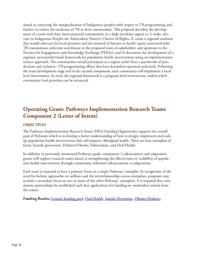 Rasp Letter Of Intent Rasp Letter Of Intent