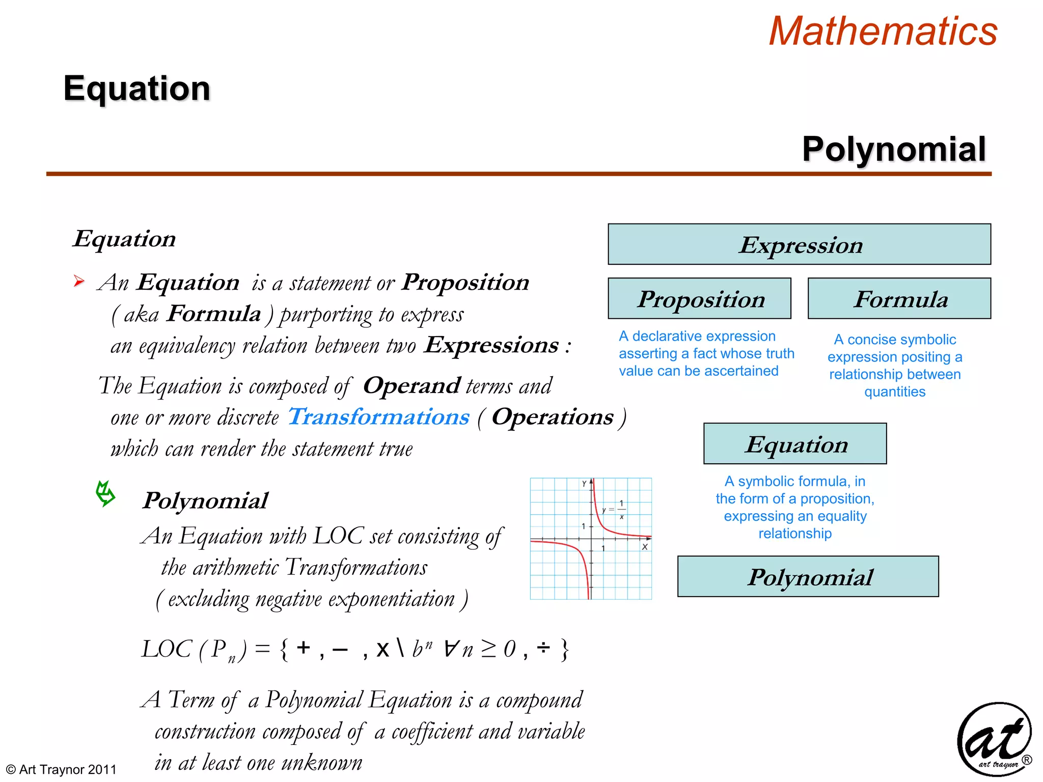 © Art Traynor 2011
Mathematics
Equation
An Equation is a statement or Proposition
( aka Formula ) purporting to express
an equivalency relation between two Expressions :

Expression
Proposition
A declarative expression
asserting a fact whose truth
value can be ascertained
Equation
A symbolic formula, in
the form of a proposition,
expressing an equality
relationship
Formula
A concise symbolic
expression positing a
relationship between
quantities
Polynomial
The Equation is composed of Operand terms and
one or more discrete Transformations ( Operations )
which can render the statement true
Polynomial
An Equation with LOC set consisting of
the arithmetic Transformations
( excluding negative exponentiation )
LOC ( Pn ) = { + , – , x  bn ∀ n ≥ 0 , ÷ }
A Term of a Polynomial Equation is a compound
construction composed of a coefficient and variable
in at least one unknown
Polynomial
Equation
 