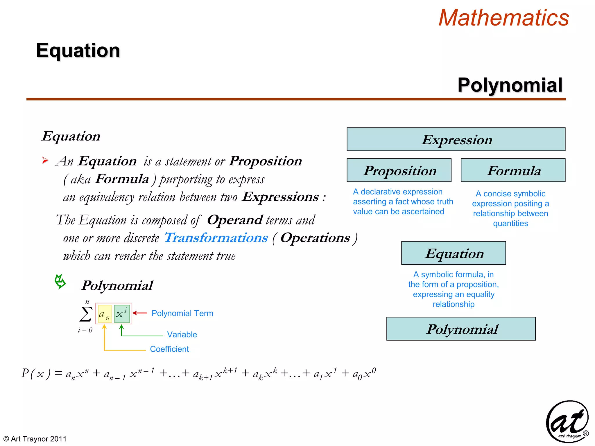 © Art Traynor 2011
Mathematics
Equation
An Equation is a statement or Proposition
( aka Formula ) purporting to express
an equivalency relation between two Expressions :

Expression
Proposition
A declarative expression
asserting a fact whose truth
value can be ascertained
Equation
A symbolic formula, in
the form of a proposition,
expressing an equality
relationship
Formula
A concise symbolic
expression positing a
relationship between
quantities
Polynomial
The Equation is composed of Operand terms and
one or more discrete Transformations ( Operations )
which can render the statement true
Polynomial
Σ an xi
n
i = 0
P( x ) = an xn + an – 1 xn – 1 +…+ ak+1 xk+1 + ak xk +…+ a1 x1 + a0 x0
Variable
Coefficient
Polynomial Term
Polynomial
Equation
 