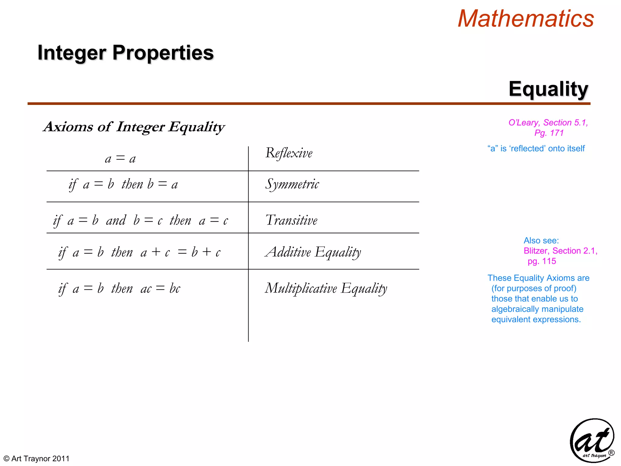 © Art Traynor 2011
Mathematics
Equality
Integer Properties
Axioms of Integer Equality
Reflexive
Symmetric
a = a
“a” is ‘reflected’ onto itself
O’Leary, Section 5.1,
Pg. 171
if a = b then b = a
Transitiveif a = b and b = c then a = c
Additive Equality
Multiplicative Equality
if a = b then a + c = b + c
Also see:
Blitzer, Section 2.1,
pg. 115
These Equality Axioms are
(for purposes of proof)
those that enable us to
algebraically manipulate
equivalent expressions.
if a = b then ac = bc
 