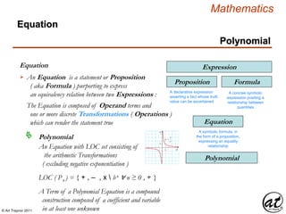 © Art Traynor 2011
Mathematics
Equation
An Equation is a statement or Proposition
( aka Formula ) purporting to express
an equivalency relation between two Expressions :

Expression
Proposition
A declarative expression
asserting a fact whose truth
value can be ascertained
Equation
A symbolic formula, in
the form of a proposition,
expressing an equality
relationship
Formula
A concise symbolic
expression positing a
relationship between
quantities
Polynomial
The Equation is composed of Operand terms and
one or more discrete Transformations ( Operations )
which can render the statement true
Polynomial
An Equation with LOC set consisting of
the arithmetic Transformations
( excluding negative exponentiation )
LOC ( Pn ) = { + , – , x  bn ∀ n ≥ 0 , ÷ }
A Term of a Polynomial Equation is a compound
construction composed of a coefficient and variable
in at least one unknown
Polynomial
Equation
 