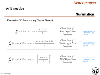 © Art Traynor 2011
Mathematics
Σi = 1
n
k2 = 12 + 22 +…+ n2 =
n ( n + 1 ) ( 2n + 1 )
2
Summation
Properties Of Summation ( Closed Forms )
Closed Form of
First Degree Term
Summation
Swok, Section 5.3,
Theorem 5.12 (ii),
pg 259
Swok, Section 5.3,
Theorem 5.12 (iii),
pg 259
Σi = 1
n
k = 1 + 2 + …+ n =
n ( n + 1 )
2
Swok, Section 5.3,
Theorem 5.12 (i),
pg 259
Σi = 1
n
k3 = 13 + 23 +…+ n3 =
n ( n + 1 )
2
2
Closed Form of
Second Degree Term
Summation
Closed Form of
Third Degree Term
Summation
Arithmetics
 