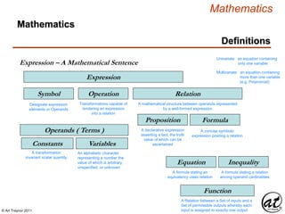 © Art Traynor 2011
Mathematics
Definitions
Expression
Symbol Operation Relation
Designate expression
elements or Operands
Transformations capable of
rendering an expression
into a relation
A mathematical structure between operands represented
by a well-formed expression
Expression – A Mathematical Sentence
Proposition
A declarative expression
asserting a fact, the truth
value of which can be
ascertained
Formula
A concise symbolic
expression positing a relation
VariablesConstants
An alphabetic character
representing a number the
value of which is arbitrary,
unspecified, or unknown
Operands ( Terms )
A transformation
invariant scalar quantity
Equation
A formula stating an
equivalency class relation
Inequality
A formula stating a relation
among operand cardinalities
Function
A Relation between a Set of inputs and a
Set of permissible outputs whereby each
input is assigned to exactly one output
Univariate: an equation containing
only one variable
Multivariate: an equation containing
more than one variable
(e.g. Polynomial)
Mathematics
 