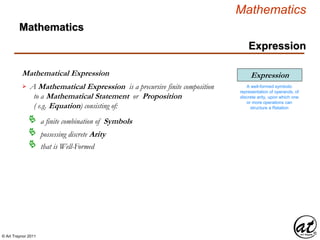 © Art Traynor 2011
Mathematics
Expression
Mathematical Expression
A Mathematical Expression is a precursive finite composition
to a Mathematical Statement or Proposition
( e.g. Equation) consisting of:

a finite combination of Symbols
possessing discrete Arity
Expression
A well-formed symbolic
representation of operands, of
discrete arity, upon which one
or more operations can
structure a Relation
that is Well-Formed
Mathematics
 