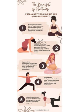 Pregnancy yoga is a unique and transformative experience for any woman. Practicing yoga during and after pregnancy can offer numerous benefits for both mother and baby.