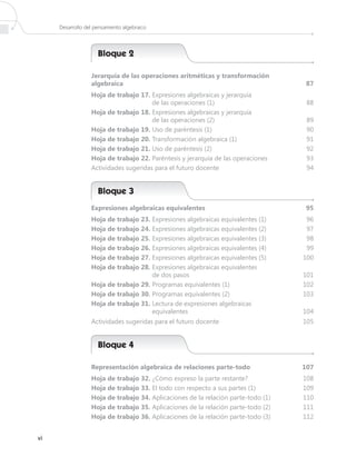 Desarrollo del pensamiento algebraico




                     Bloque 2

                  Jerarquía de las operaciones aritméticas y transformación
                  algebraica                                                        87
                  Hoja de trabajo 17.  xpresiones algebraicas y jerarquía
                                       E
                                       de las operaciones (1)                       88
                  Hoja de trabajo 18.  xpresiones algebraicas y jerarquía
                                       E
                                       de las operaciones (2)                       89
                  Hoja de trabajo 19. Uso de paréntesis (1)                         90
                  Hoja de trabajo 20. Transformación algebraica (1)                 91
                  Hoja de trabajo 21. Uso de paréntesis (2)                         92
                  Hoja de trabajo 22. Paréntesis y jerarquía de las operaciones     93
                  Actividades sugeridas para el futuro docente                      94


                     Bloque 3
                  Expresiones algebraicas equivalentes                              95
                  Hoja de trabajo 23. Expresiones algebraicas equivalentes (1)      96
                  Hoja de trabajo 24. Expresiones algebraicas equivalentes (2)      97
                  Hoja de trabajo 25. Expresiones algebraicas equivalentes (3)      98
                  Hoja de trabajo 26. Expresiones algebraicas equivalentes (4)      99
                  Hoja de trabajo 27. Expresiones algebraicas equivalentes (5)     100
                  Hoja de trabajo 28.  xpresiones algebraicas equivalentes
                                      E
                                      de dos pasos                                 101
                  Hoja de trabajo 29. Programas equivalentes (1)                   102
                  Hoja de trabajo 30. Programas equivalentes (2)                   103
                  Hoja de trabajo 31.  ectura de expresiones algebraicas
                                      L
                                      equivalentes                                 104
                  Actividades sugeridas para el futuro docente                     105


                     Bloque 4

                  Representación algebraica de relaciones parte-todo               107
                  Hoja de trabajo 32. ¿Cómo expreso la parte restante?             108
                  Hoja de trabajo 33. El todo con respecto a sus partes (1)        109
                  Hoja de trabajo 34. Aplicaciones de la relación parte-todo (1)   110
                  Hoja de trabajo 35. Aplicaciones de la relación parte-todo (2)   111
                  Hoja de trabajo 36. Aplicaciones de la relación parte-todo (3)   112


vi
 
