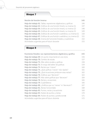 Desarrollo del pensamiento algebraico




                       Bloque 7

                    Noción de función inversa                                                 145
                    Hoja de trabajo 62. Tablas, expresiones algebraicas y gráficas            146
                    Hoja de trabajo 63. Gráficas de una función lineal y su inversa (1)       147
                    Hoja de trabajo 64. Gráficas de una función lineal y su inversa (2)       148
                    Hoja de trabajo 65. Gráficas de una función lineal y su inversa (3)       149
                    Hoja de trabajo 66. Gráficas de una función cuadrática y su inversa (1)   150
                    Hoja de trabajo 67. Gráficas de una función cuadrática y su inversa (2)   151
                    Hoja de trabajo 68. nversa de funciones lineales y cuadráticas 
                                         I                                                     152
                    Actividades sugeridas para el futuro docente                              153


                       Bloque 8

                    Funciones lineales: sus representaciones algebraica y gráfica             155
                    Hoja de trabajo 69. Un punto importante en una recta                      156
                    Hoja de trabajo 70. Cambio de escala                                      157
                    Hoja de trabajo 71. Más sobre escalas y gráficas                          158
                    Hoja de trabajo 72. El rango del editor de gráficas                       159
                    Hoja de trabajo 73. Rectas que “crecen”                                   160
                    Hoja de trabajo 74. ¿Qué gráficas “crecen” más rápido?                    161
                    Hoja de trabajo 75. ¿Qué ecuaciones producen esas rectas?                 162
                    Hoja de trabajo 76. Gráficas que “decrecen”                               163
                    Hoja de trabajo 77. Más sobre gráficas que “decrecen”                     164
                    Hoja de trabajo 78. Rectas y ecuaciones                                   165
                    Hoja de trabajo 79. Cuadriláteros                                         166
                    Hoja de trabajo 80. ¿Gráficas que no “crecen” ni “decrecen”?              167
                    Hoja de trabajo 81. Rectas horizontales                                   168
                    Hoja de trabajo 82. Puntos, rectas y ecuaciones                           169
                    Hoja de trabajo 83. Nubes de puntos y rectas                              170
                    Hoja de trabajo 84. Nubes de puntos y predicciones                        171
                    Actividades sugeridas para el futuro docente                              172




viii
 