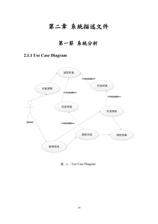 14
第二章 系統描述文件
第一節 系統分析
2.1.1 Use Case Diagram
擷取影像
色溫辨識
色溫調節
亮度辨識
調節亮度 調節螢幕
<<include>>
<<include>>
<<include>>
<<include>>
選擇情境
System
自動調整
圖 二 : Use Case Diagram
 