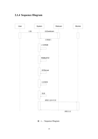 19
2.1.4 Sequence Diagram
:User :System :Webcam :Monitor
自動 啟動webcam
回傳圖片
計算RGB
RGBtoXYZ
XYZtoLab
RGBtoXYZ
光源種類
階調
調整色溫和亮度
調整完成
圖 八 : Sequence Diagram
 