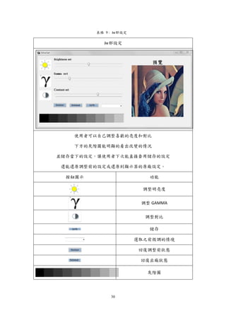 30
表格 9 : 細部設定
細部設定
使用者可以自己調整喜歡的亮度和對比
下方的灰階圖能明顯的看出改變的情況
並儲存當下的設定，讓使用者下次能直接套用儲存的設定
還能還原調整前的設定或還原到顯示器的原廠設定。
按鈕圖示 功能
調整明亮度
調整 GAMMA
調整對比
儲存
選取之前微調的情境
回復調整前狀態
回復出廠狀態
灰階圖
 