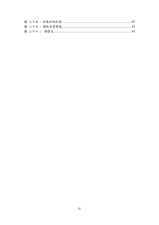 IV
圖 三十五 : 回復初始狀態 ......................................................................................42
圖 三十六 : 選取喜愛情境 ......................................................................................42
圖 三十七 ; 調整完 ................................................................................................43
 