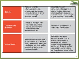  
	
  
Design	
  x	
  Mercado	
  

13	
  

 