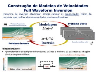 Full Waveform Inversion: Introdução e Aplicações [1/5] | PDF
