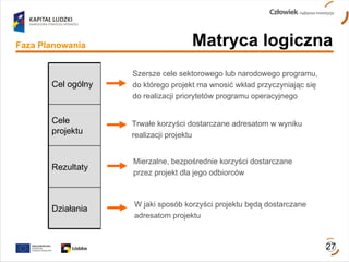 A01 Metodologia Projektowa