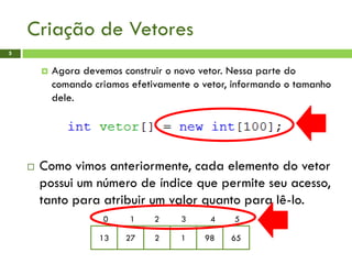 Criação de Vetores
 Agora devemos construir o novo vetor. Nessa parte do
comando criamos efetivamente o vetor, informando o tamanho
dele.
 Como vimos anteriormente, cada elemento do vetor
possui um número de índice que permite seu acesso,
tanto para atribuir um valor quanto para lê-lo.
5
13 27 2 1 98 65
0 1 2 3 4 5
 