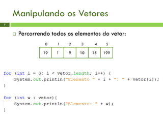 Manipulando os Vetores
 Percorrendo todos os elementos do vetor:
7
19 1 9 10 15 199
0 1 2 3 4 5
 