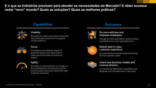 14CUSTOMER© 2018 SAP SE or an SAP affiliate company. All rights reserved. ǀ
Agility
the ability to respond faster to changes in
the marketplace or the business and to
pivot business processes toward the right
customer outcomes
Visibility
the ability to collect and connect data that
was previously siloed and to recognize
unseen patterns
Focus
the ability to simulate the impact of
potential options and direct scarce
resources to the areas of maximum
impact
Capabilities
Deliver best-in-class
customer experience
by anticipating and proactively responding
to end-customer needs
Do more with less and
empower employees
through process automation and by freeing
up people to do more meaningful work
Invent new business models and
revenue streams
by monetizing data-driven capabilities and
applying core competencies in new ways
Outcomes
E o que as Indústrias precisam para atender as necessidades do Mercado? E obter sucesso
neste “novo” mundo? Quais as soluções? Quais as melhores práticas?
 