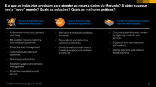 15CUSTOMER© 2018 SAP SE or an SAP affiliate company. All rights reserved. ǀ
Do more with less and
empower employees
Deliver best-in-class
customer experience
Invent new business models
and revenue streams
• Automated invoice and payment
matching
• ML-enabled resume matching
and employee approvals
• Predictive lead management
• Automated sales discount
approvals
• Warehouse automation
• Real time supplier and demand
management
• Predictive maintenance and
service
• Outcome-based business models
by digitizing products and
services
• Expansion into new industries
and markets
• Shared economy and network
based business
• Self-service enabled by chatbots
and voice
• Personalized and distinctive
customer experience
• Omnichannel customer service
(available anytime and available
anywhere)
E o que as Indústrias precisam para atender as necessidades do Mercado? E obter sucesso
neste “novo” mundo? Quais as soluções? Quais as melhores práticas?
 