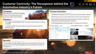 Customer Centricity: The Horsepower behind the
Automotive Industry’s Future
Public© 2017 SAP SE or an SAP affiliate company. All rights reserved.
Company
Manufactures cars that are rolling
pieces of art powered by next-
generation hybrid technology.
Situation:
 No single internal platform for company-wide decision making
available.
 Limited visibility into the customer experience and vehicle
performance
Benefits
“From order through delivery, we have one system of record, one
version of the truth, and one platform to ensure 100% customer
satisfaction.”
Mikael Elley, Vice President and CIO, Karma Automotive
Process Innovation
 Simplified interactions with customers and the dealer network
 Real-time access to information for in-the-moment decision
 Streamlined manufacturing operations to reduce costs and
respond to business dynamics quickly
 Enhanced quality control through a mobile user interface
 